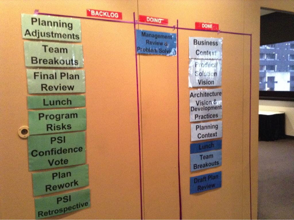 The ART of Awesome PI Planning