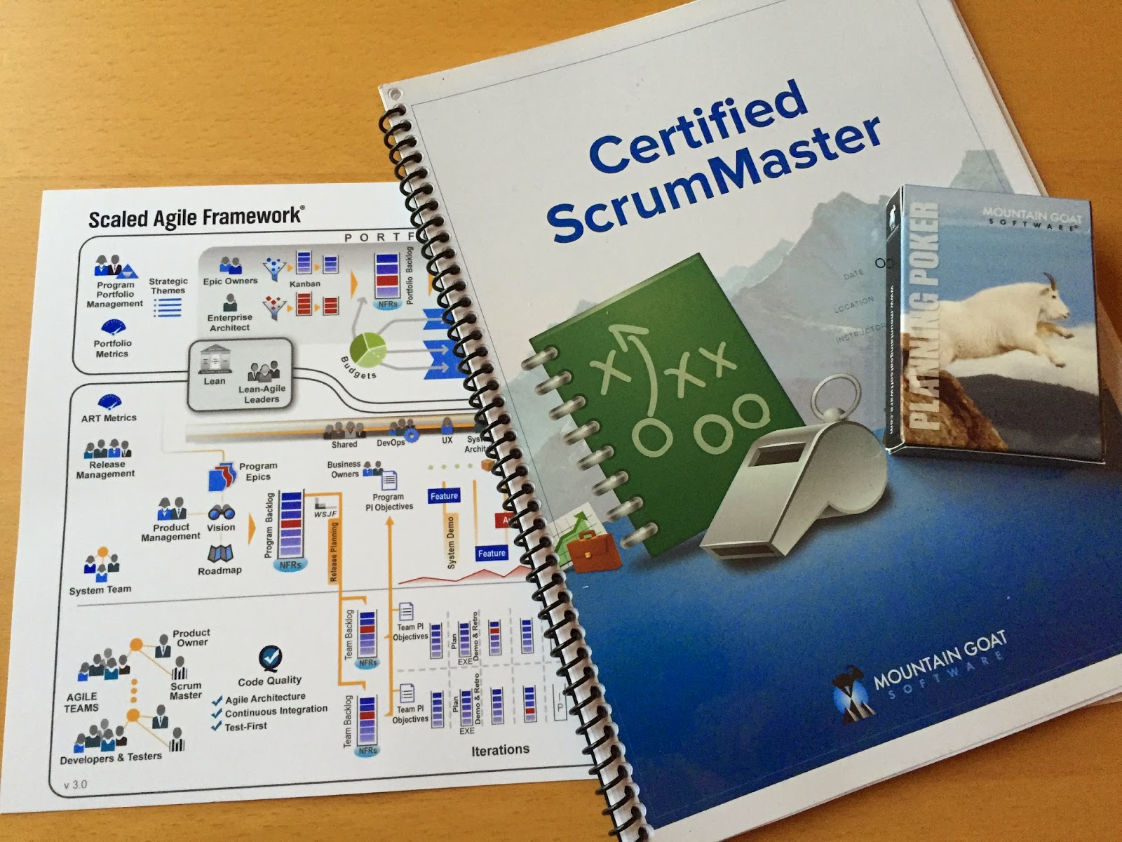 Is it SAFe to Scrum?