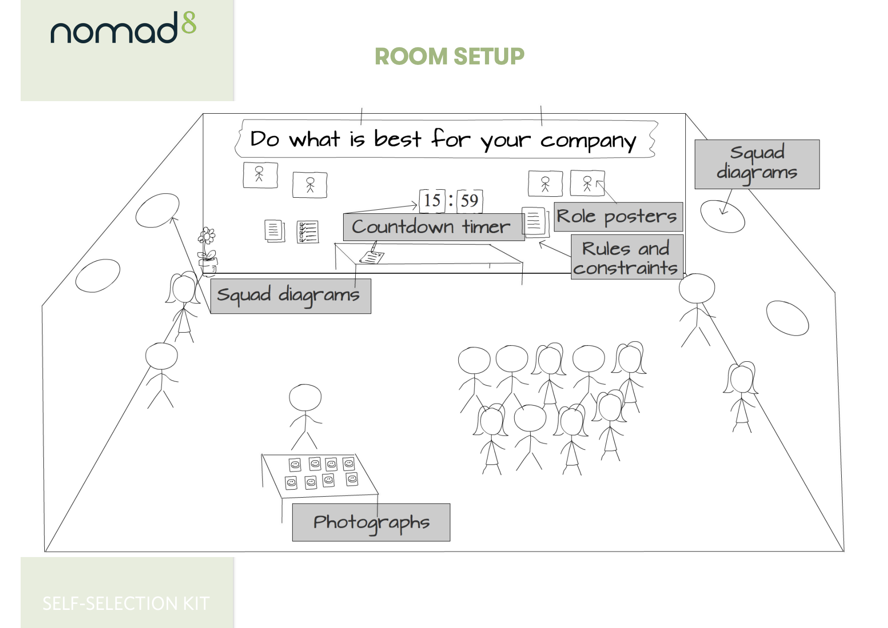 Learning from Re-Squadification